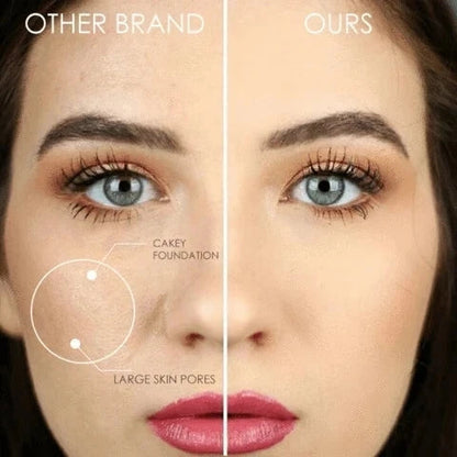 Mabox Vitamin C Serum;  Mabox 2.5% Retinol Moisturizer Face Cream